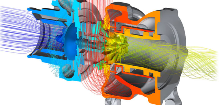 Improved efficiency for turbochargers through conjugate heat transfer analysis Improved efficiency for turbochargers through conjugate heat transfer analysis