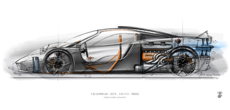 Gordon Murray Automotive details its T.50 supercar