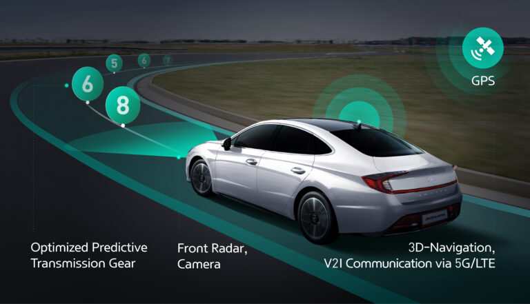 Hyundai and Kia to introduce connected transmission shift technology Hyundai and Kia to introduce connected transmission shift technology