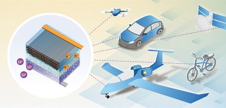 Breakthrough massless battery solution from Chalmers University of Technology