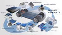hofer powertrain hofer powertrain