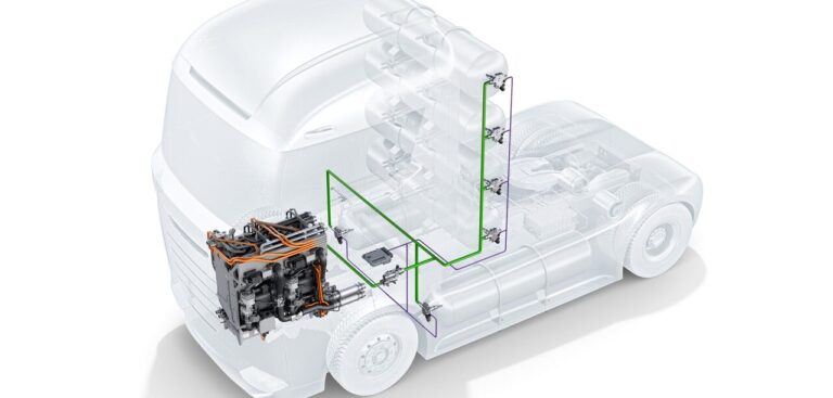 Bosch partners with OMB Saleri on H2 applications