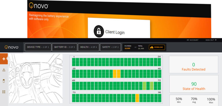 BorgWarner invests in battery specialist Qnovo