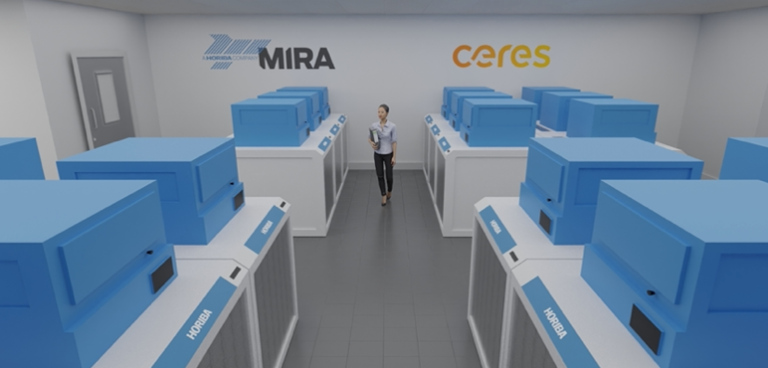 Horiba MIRA and Ceres partner to increase hydrogen fuel cell test capabilities