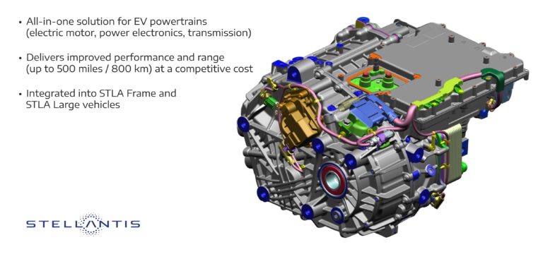 Stellantis announces major investment to support battery-electric transition