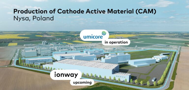 Ionway joint venture to produce battery materials for Volkswagen Group