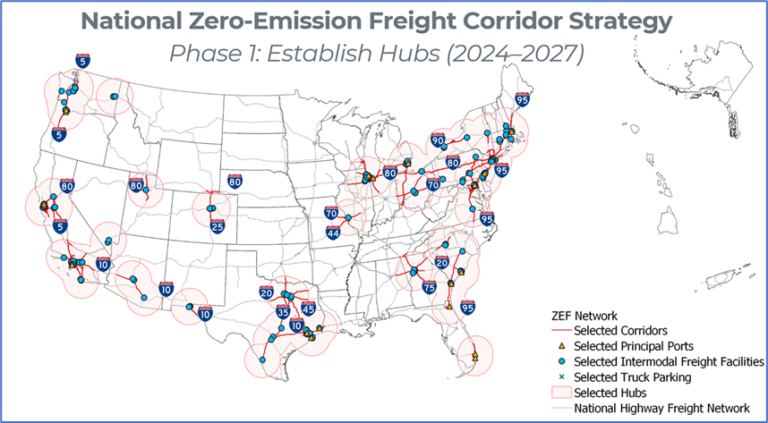 National strategy for deployment of electric and hydrogen infrastructure for freight trucks in USA