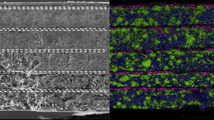 Microvast announces breakthrough in solid-state battery technology.