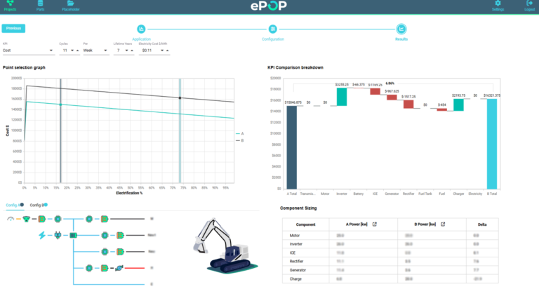 Interview: ZeBeyond powertrain optimization