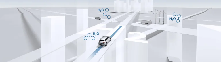 Hydrogen Bosch solutions.