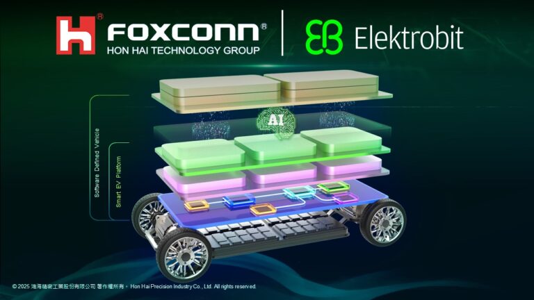 Elektrobit and Foxconn to develop an AI-centric automotive platform for SDVs Elektrobit and Foxconn to develop an AI-centric automotive platform for SDVs.