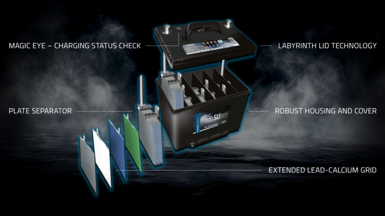 SEG Automotive expands aftermarket portfolio with POWERbattery SEG Automotive expands aftermarket portfolio with POWERbattery.