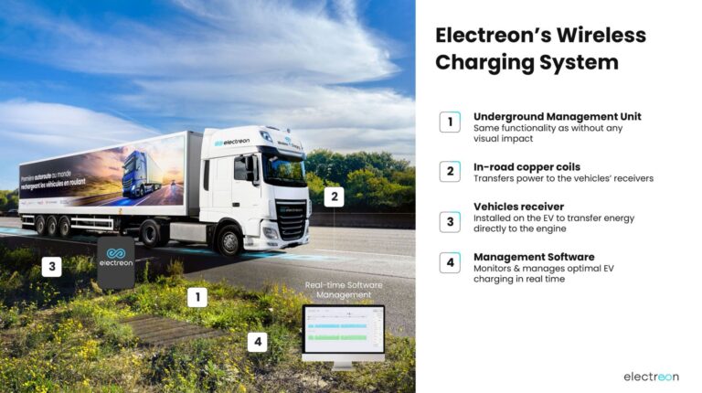 A white truck drives along a rural highway. A white banner down the right hand side lists four features of the wireless charging system