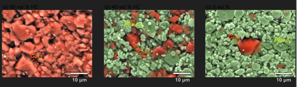 New study suggests sodium-ion batteries can charge just as fast as lithium-ion chemistries.