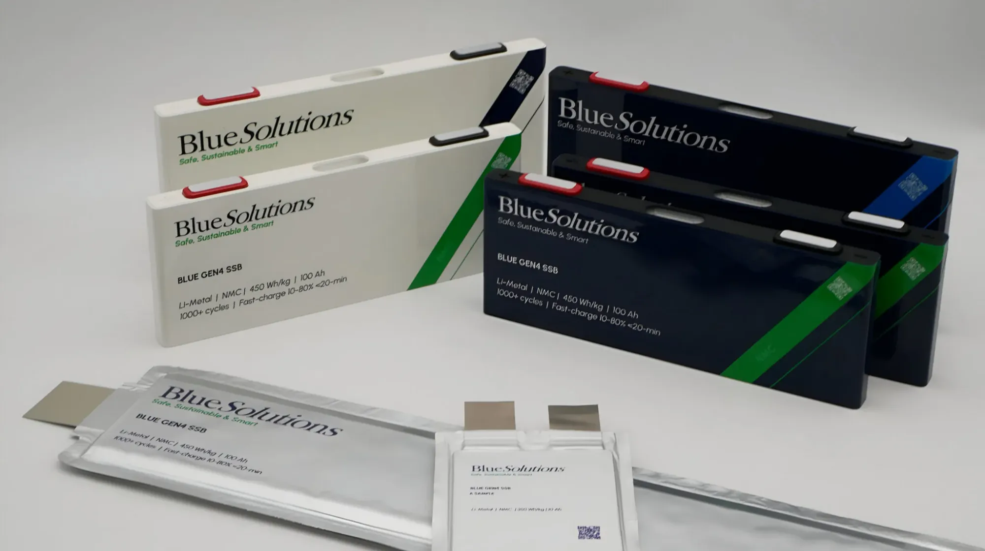 Blue Solutions and AVL complete solid-state battery safety evaluation ...