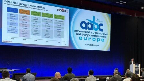 The Molicel high-power INR-21700-P70X PX battery cell for next-generation hybrids is launched on a stage in front of a large screen at the Advanced Automotive Battery Conference (AABC) Europe 2026.